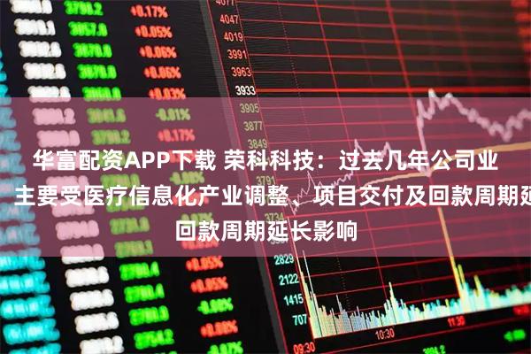 华富配资APP下载 荣科科技：过去几年公司业绩承压，主要受医疗信息化产业调整、项目交付及回款周期延长影响